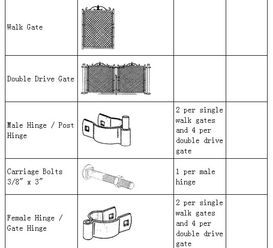 Chain Link Fence