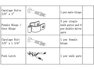 Chain Link Fence