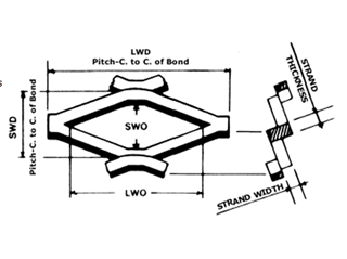 Regular Expanded Metal